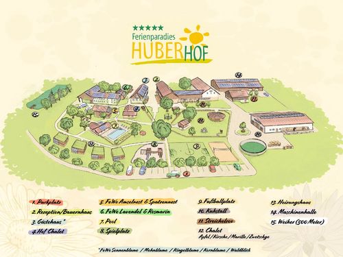 Hoflageplan Huberhof Hoflageplan Huberhof