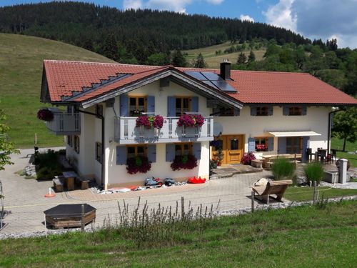 hausansicht sommer