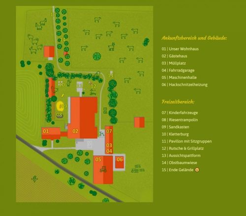 auenbereichundlegende auenbereichundlegende
