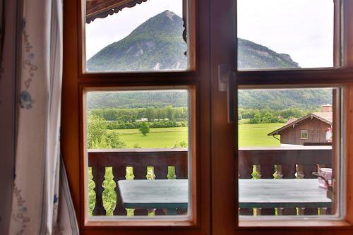 Ausblick