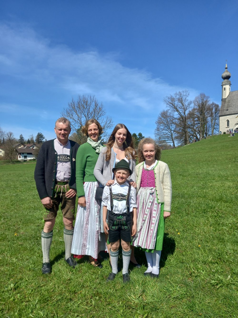 Tolle Aussicht Weissenhof