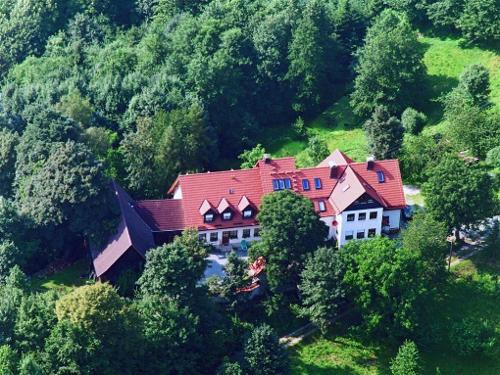 Der Schlossberghof von oben Der Schlossberghof von oben
