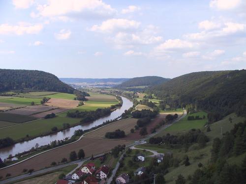 kanalblick