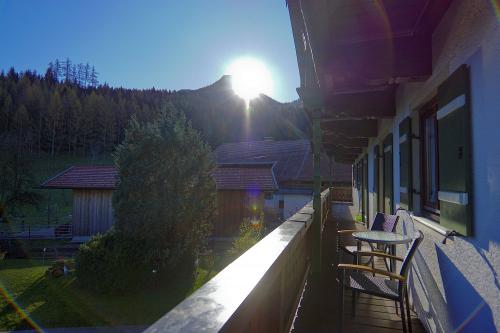 Ausblick