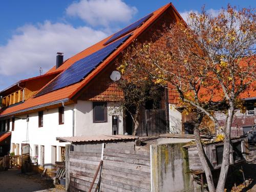 Bellihof Ansicht von Nordwesten