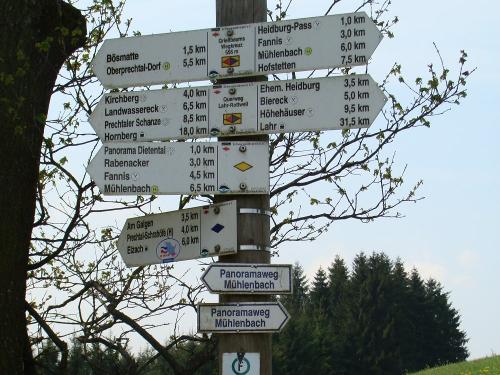 Wegweiser