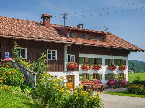 Hausansicht von Süden