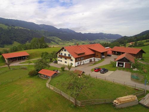 Das ganze mal von oben