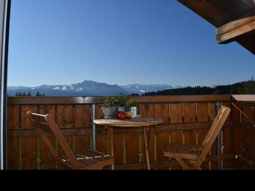 ausblickvombalkon