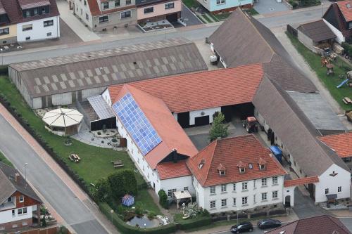 Luftaufnahme