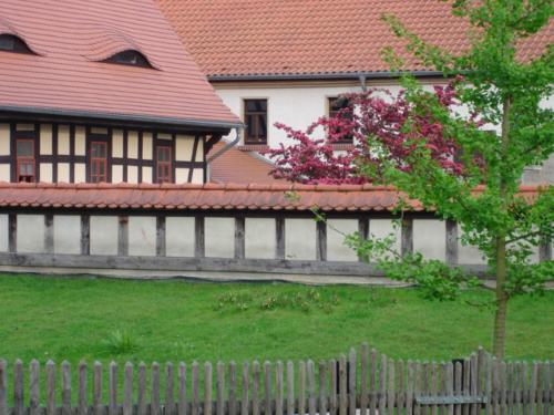 Dachlandschaft