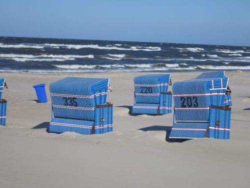 usedom-ostseestrand