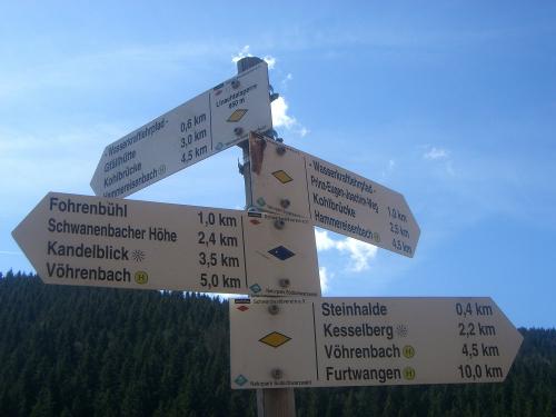 Wanderschild