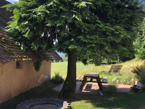 Rauferhof Aussenbereich