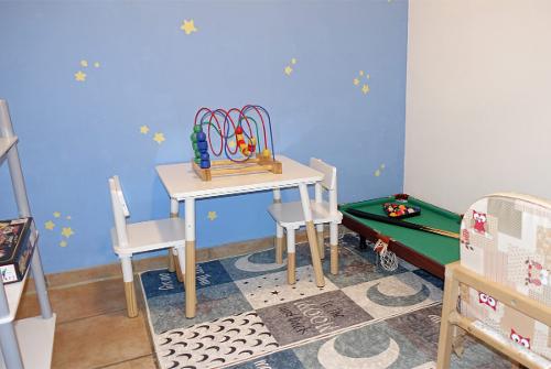Spielzimmer Botanik Spielzimmer Botanik