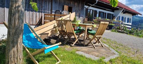 Sonnige Plätzchen rund ums Haus