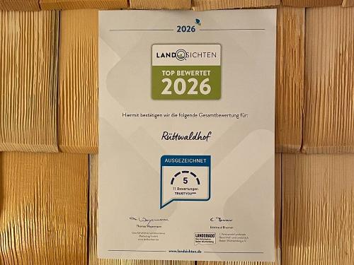 Landsichten TOP Bewertet 2026