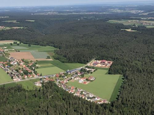 Luftbild